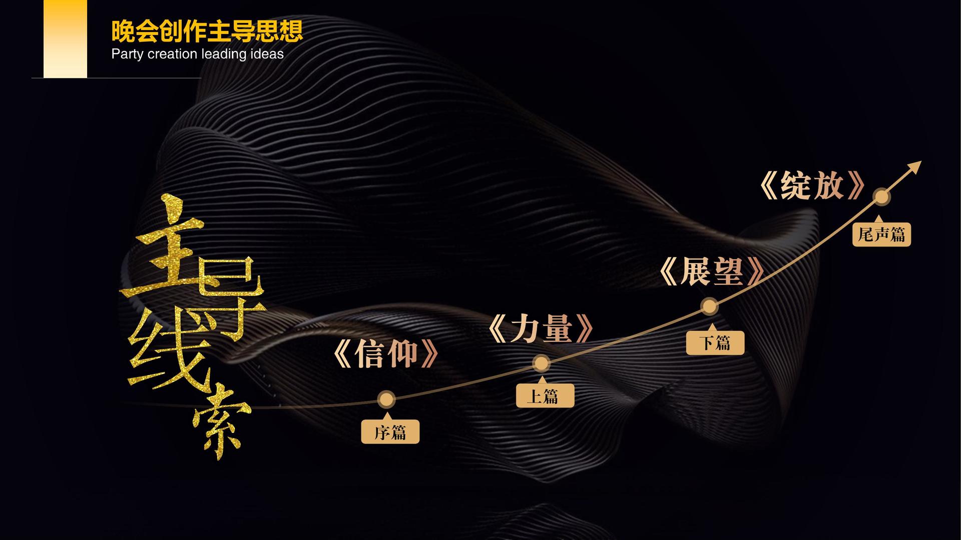源益影视发布年度重点项目进展通报